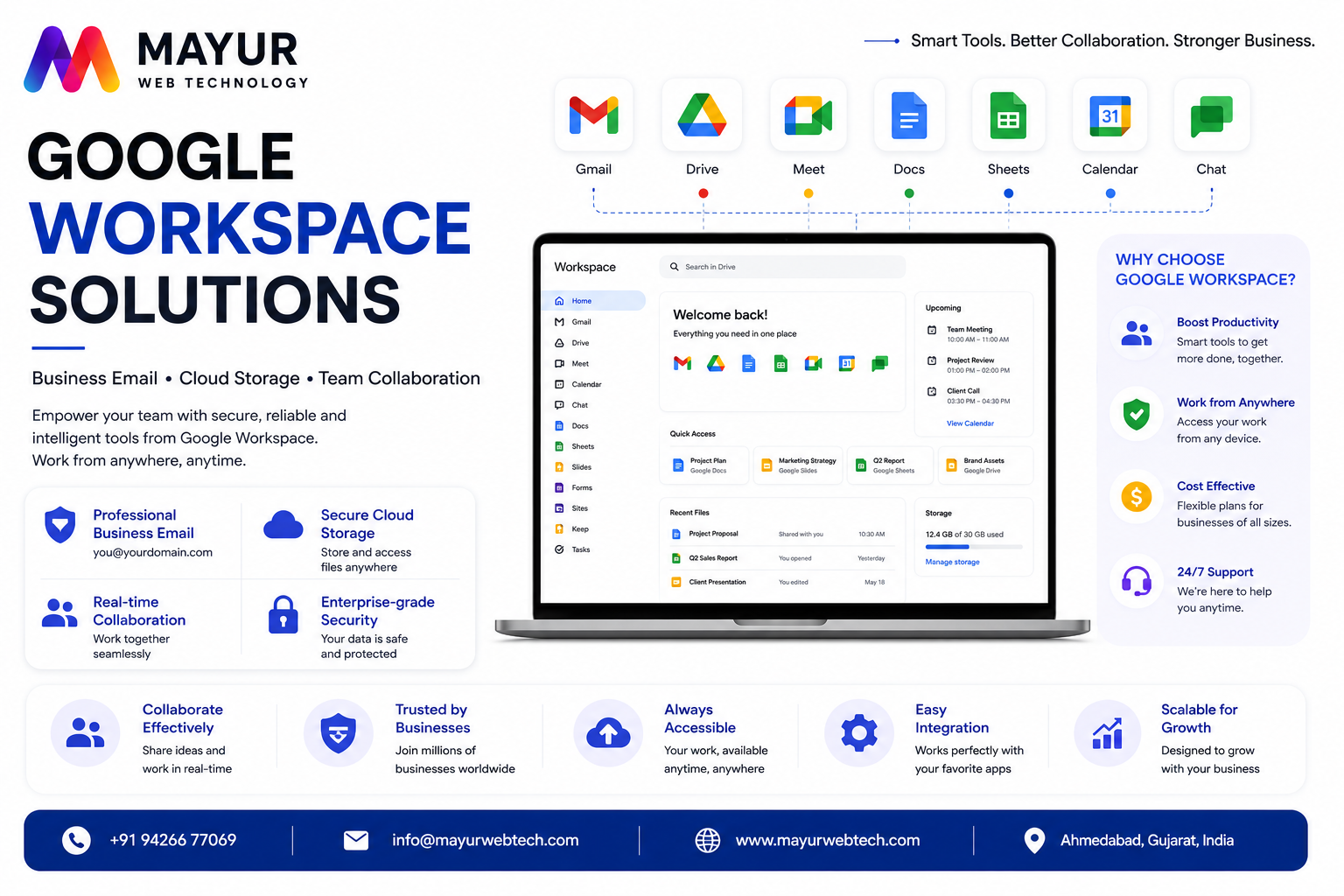 Premium Google Workspace Enterprise Cloud Suite Dashboard
