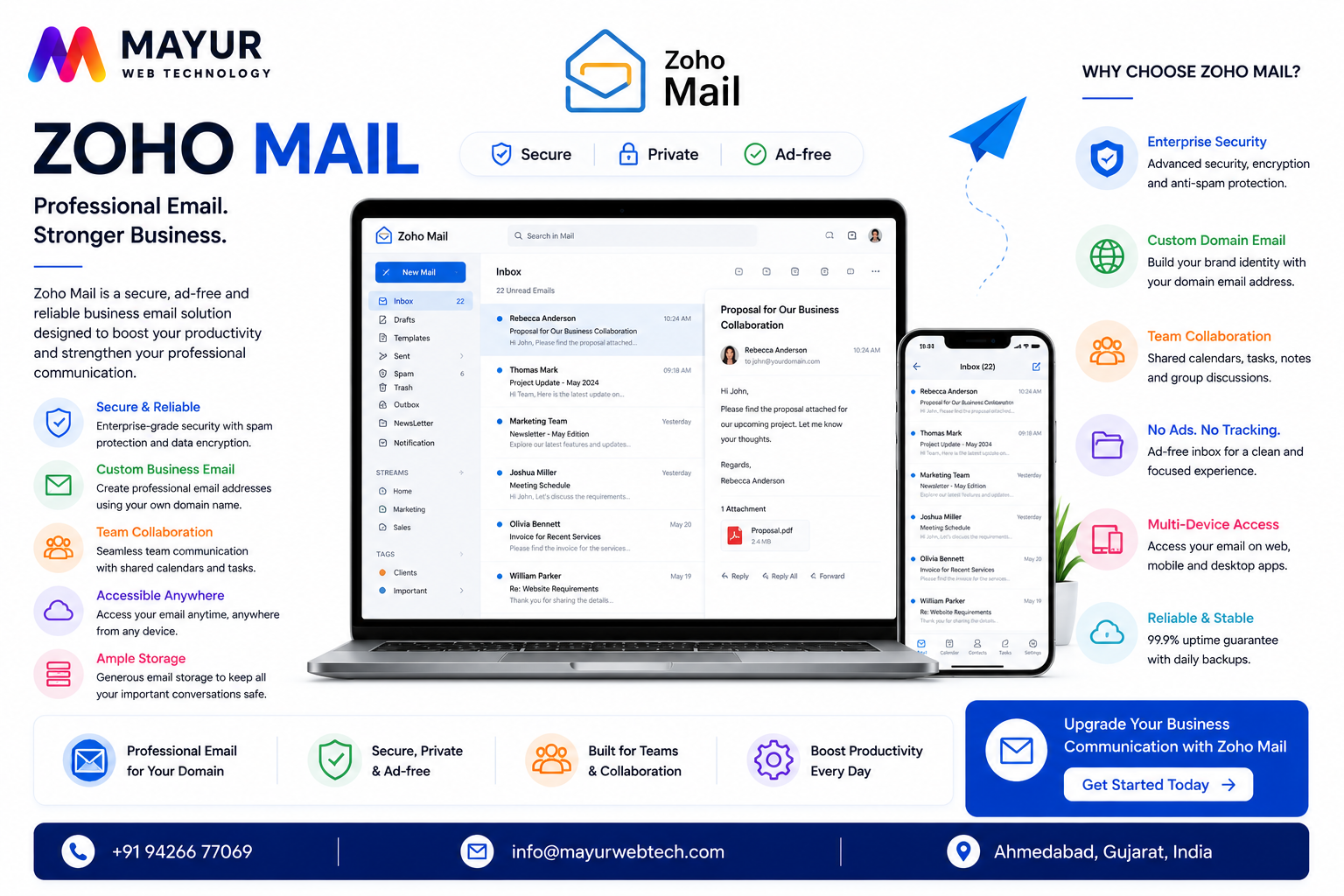 Premium Zoho Mail Enterprise Cloud Suite Management Dashboard