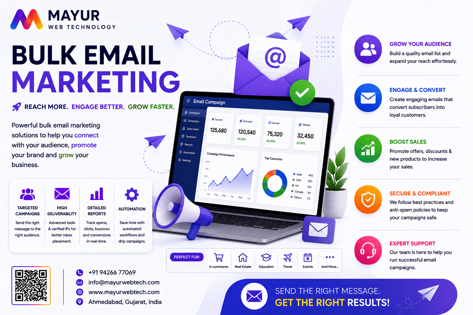 Premium Bulk Email Marketing Campaign Hub