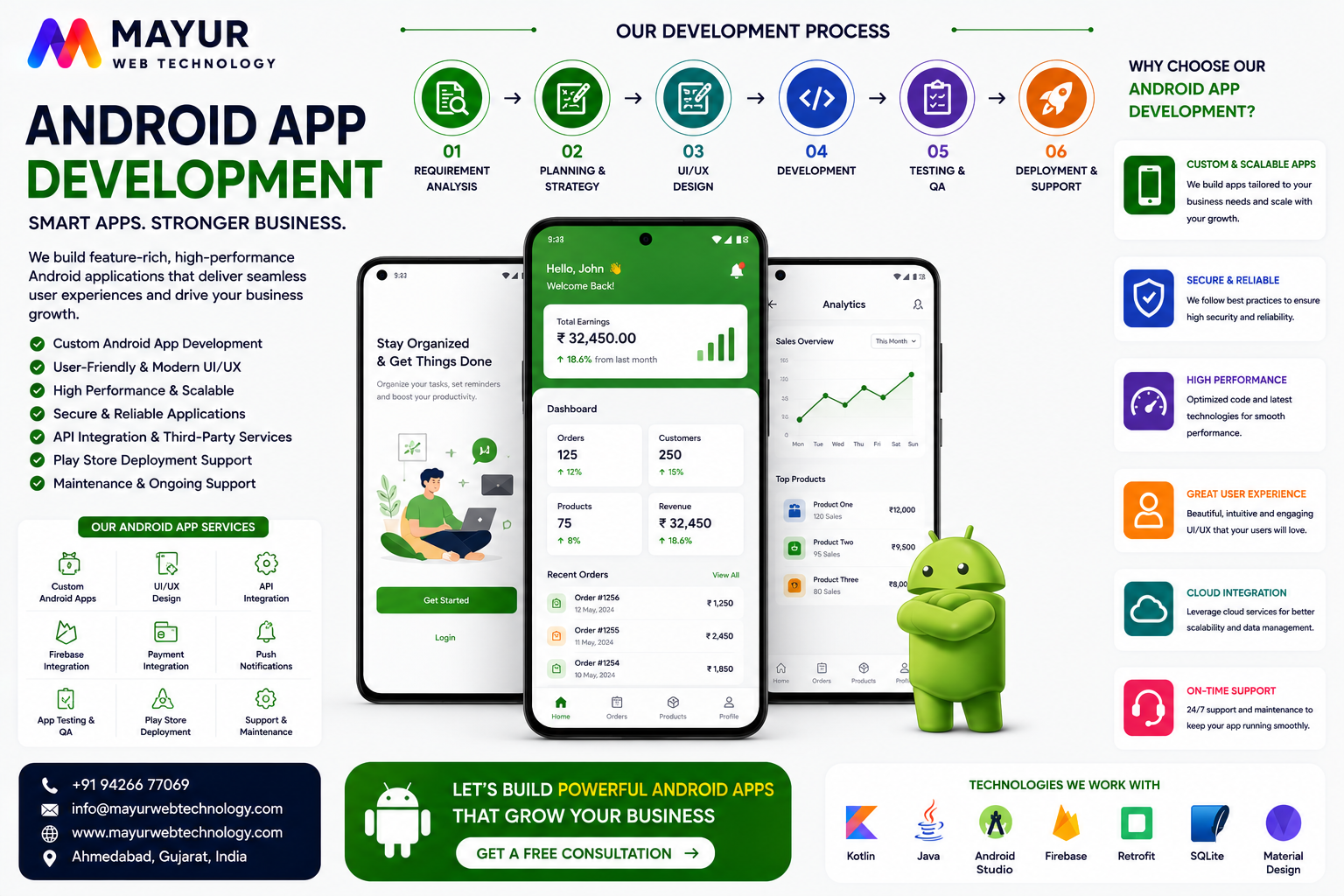 Android App Development Engine