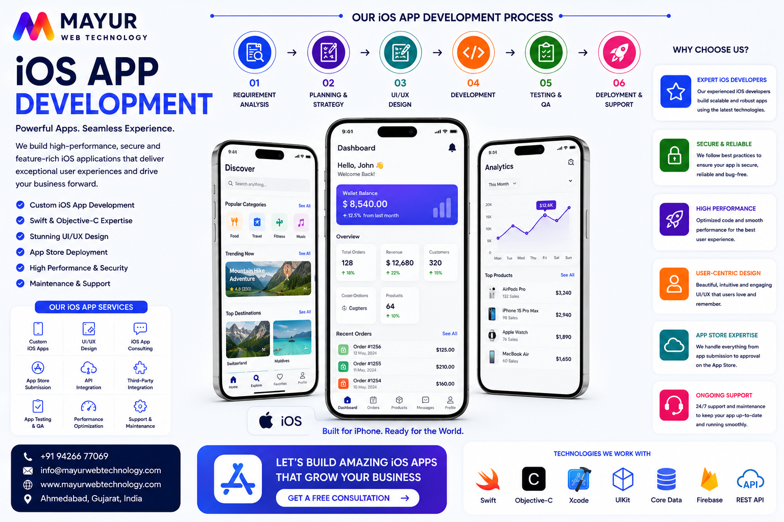 iOS App Development Engine