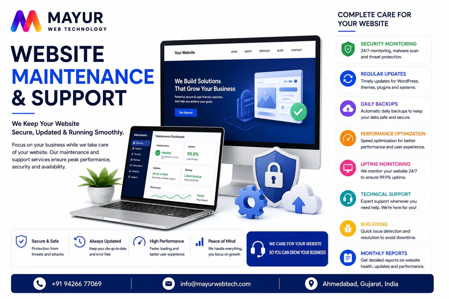 Premium Website Maintenance Support Health Monitoring Dashboard
