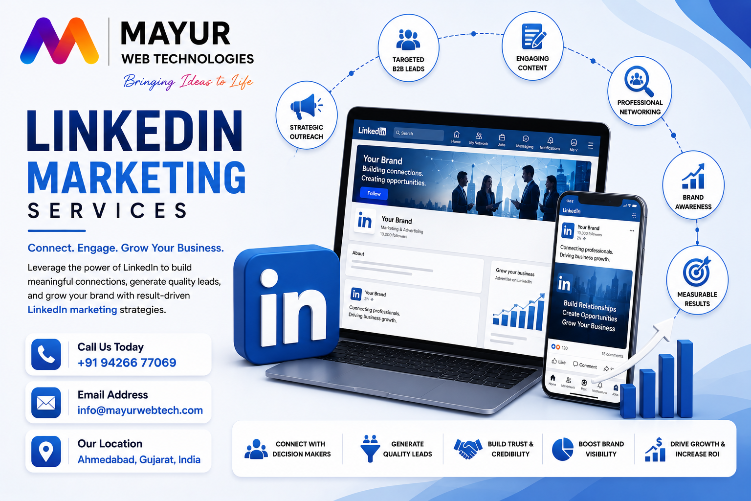 LinkedIn Marketing Services