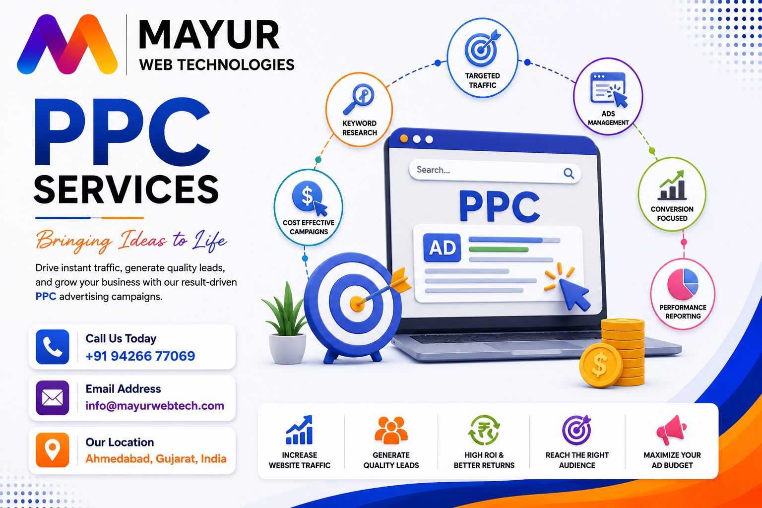 PPC Services