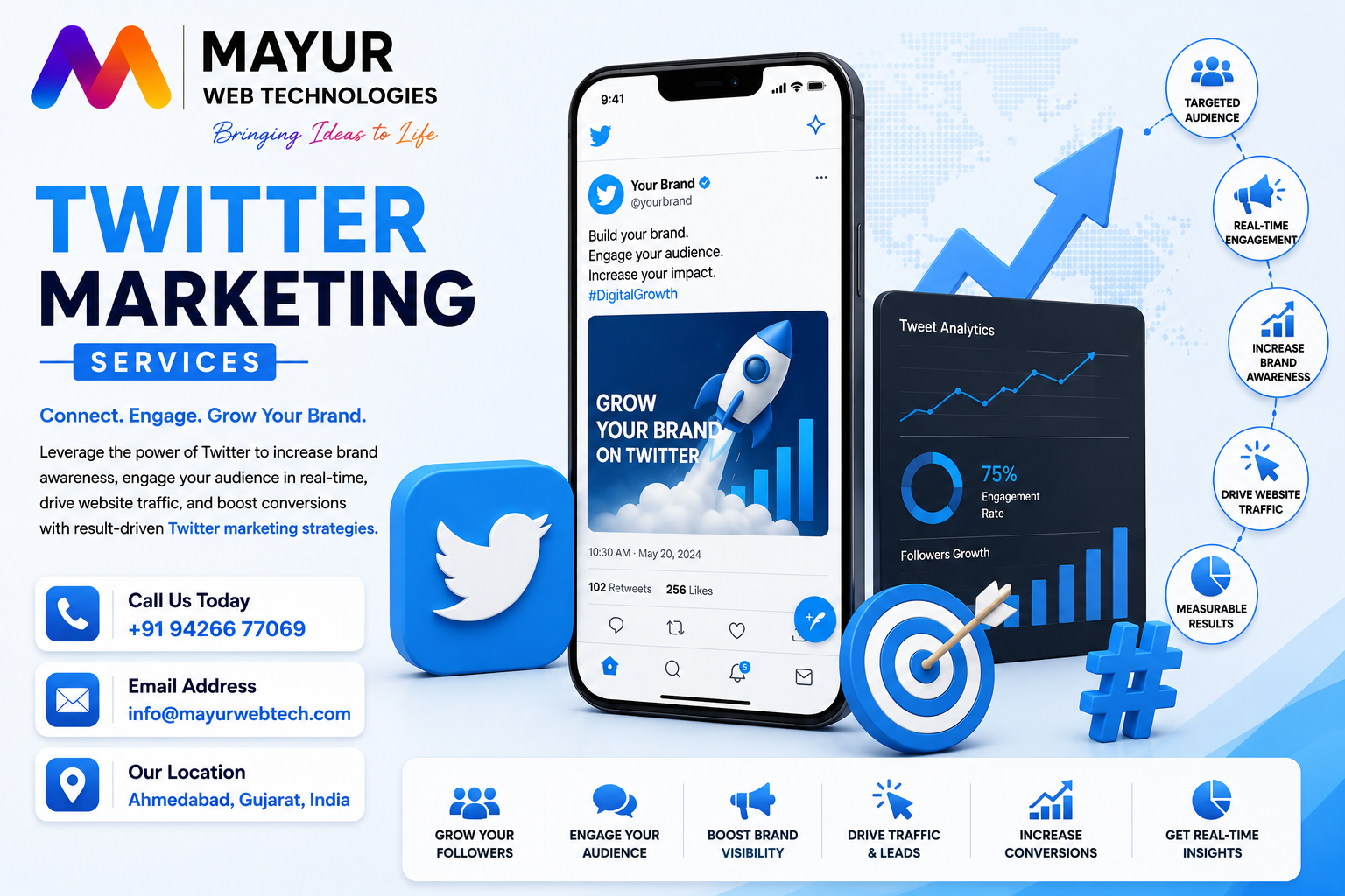 Twitter Marketing Services