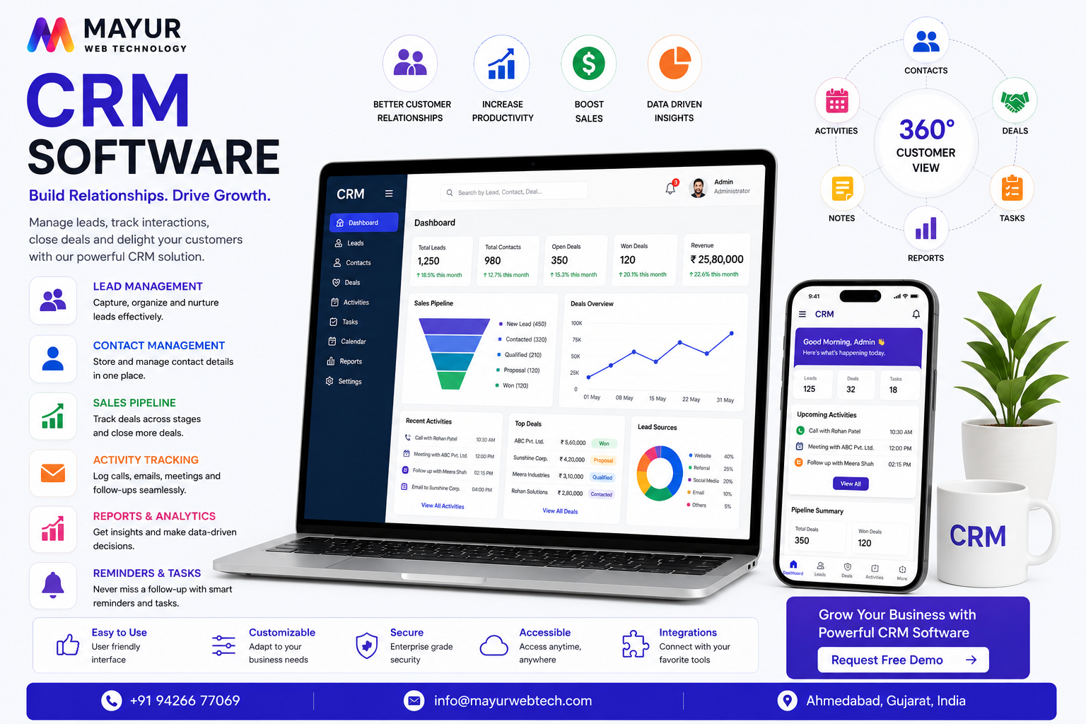 CRM Software Enterprise Dashboard