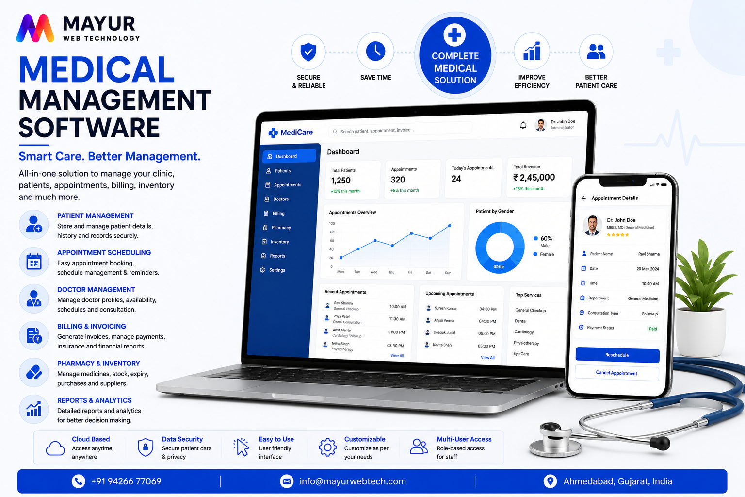 Medical Management Software Dashboard