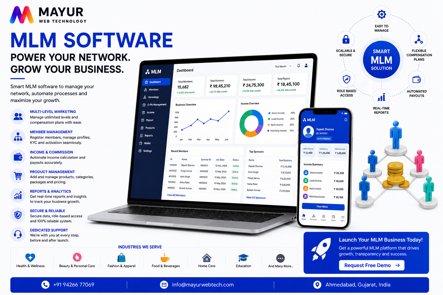 Professional MLM Software Dashboard