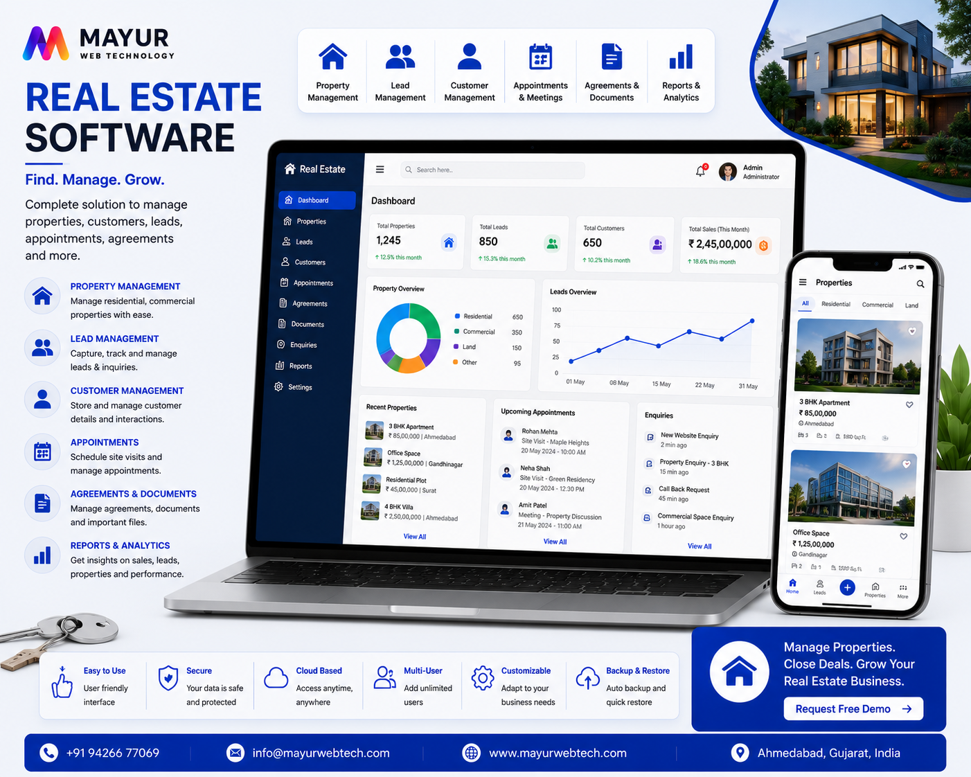 Real Estate Software Dashboard