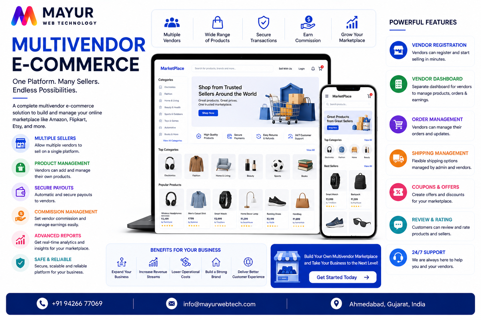 Premium Multi-Vendor Marketplace Dashboard Management Layout