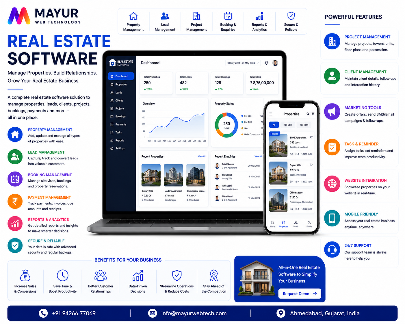 Premium Real Estate Property Management Software Dashboard