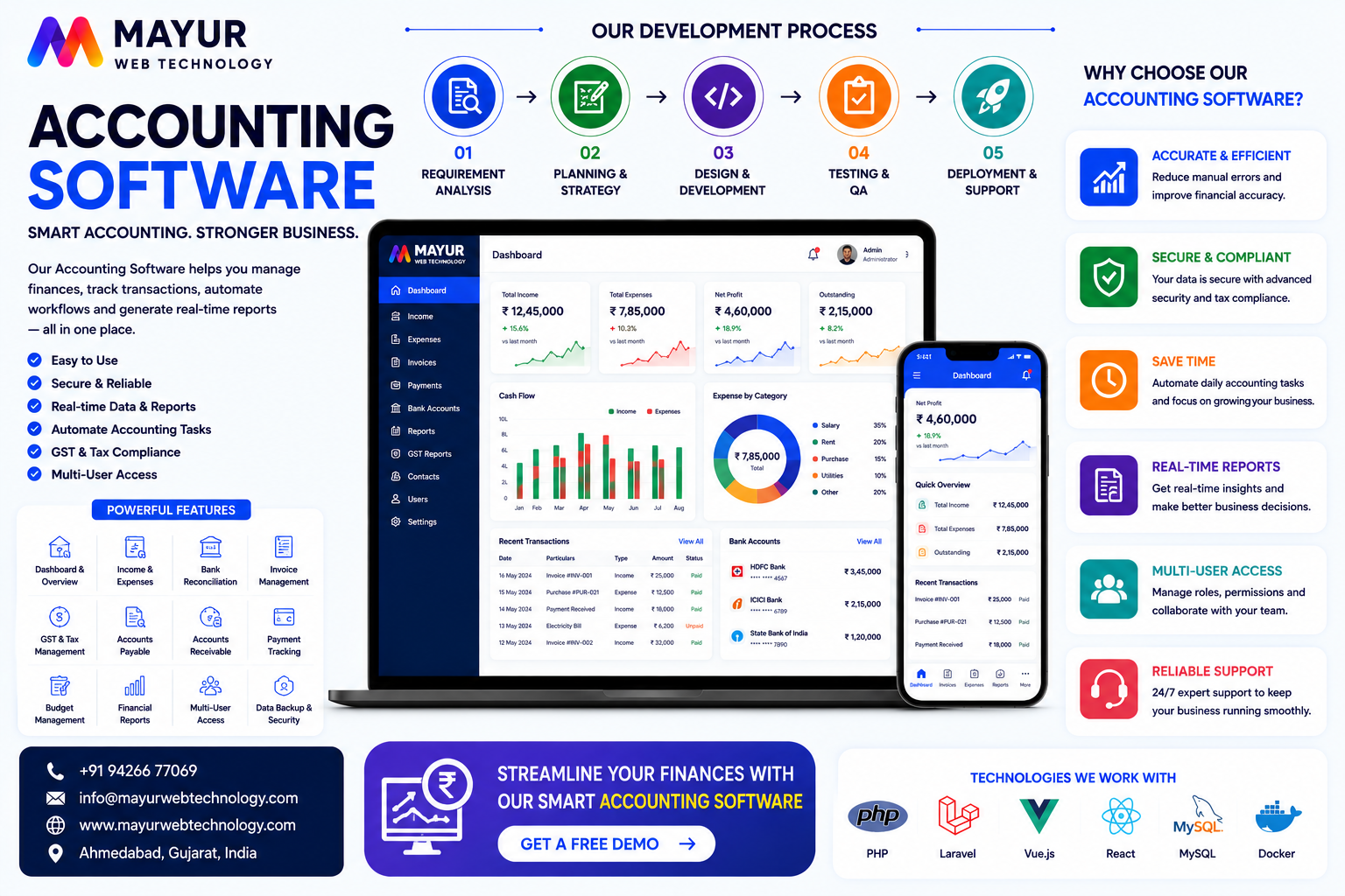 Premium Enterprise Accounting Software Financial Balance Dashboard