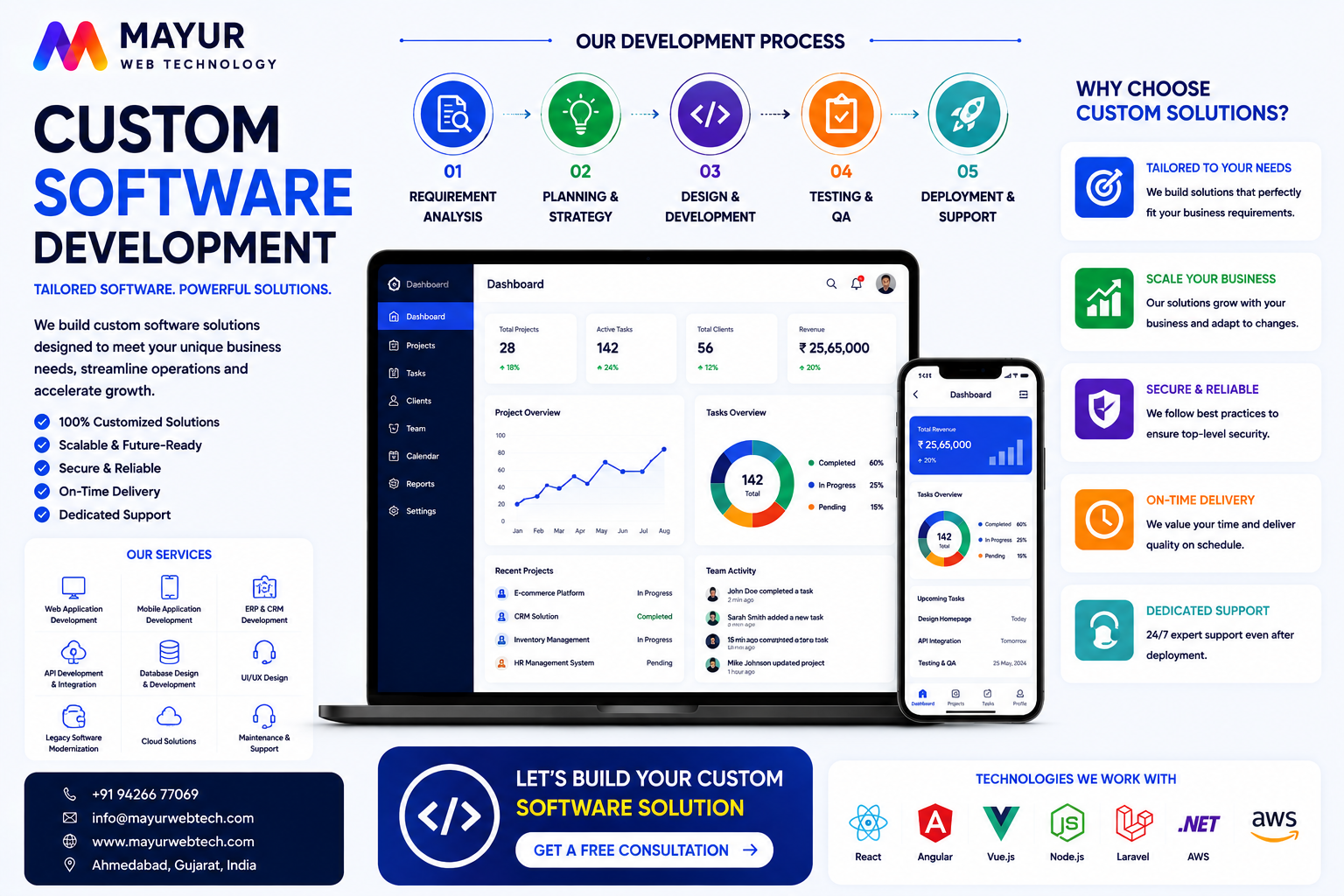 Premium Custom Software Engineering & Core Data Matrix Infrastructure Workspace
