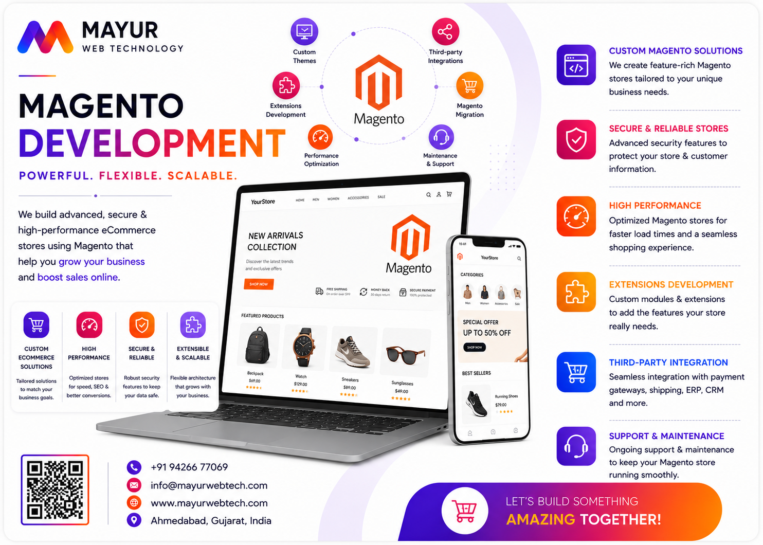 Premium Magento Commerce Development Layout Engine