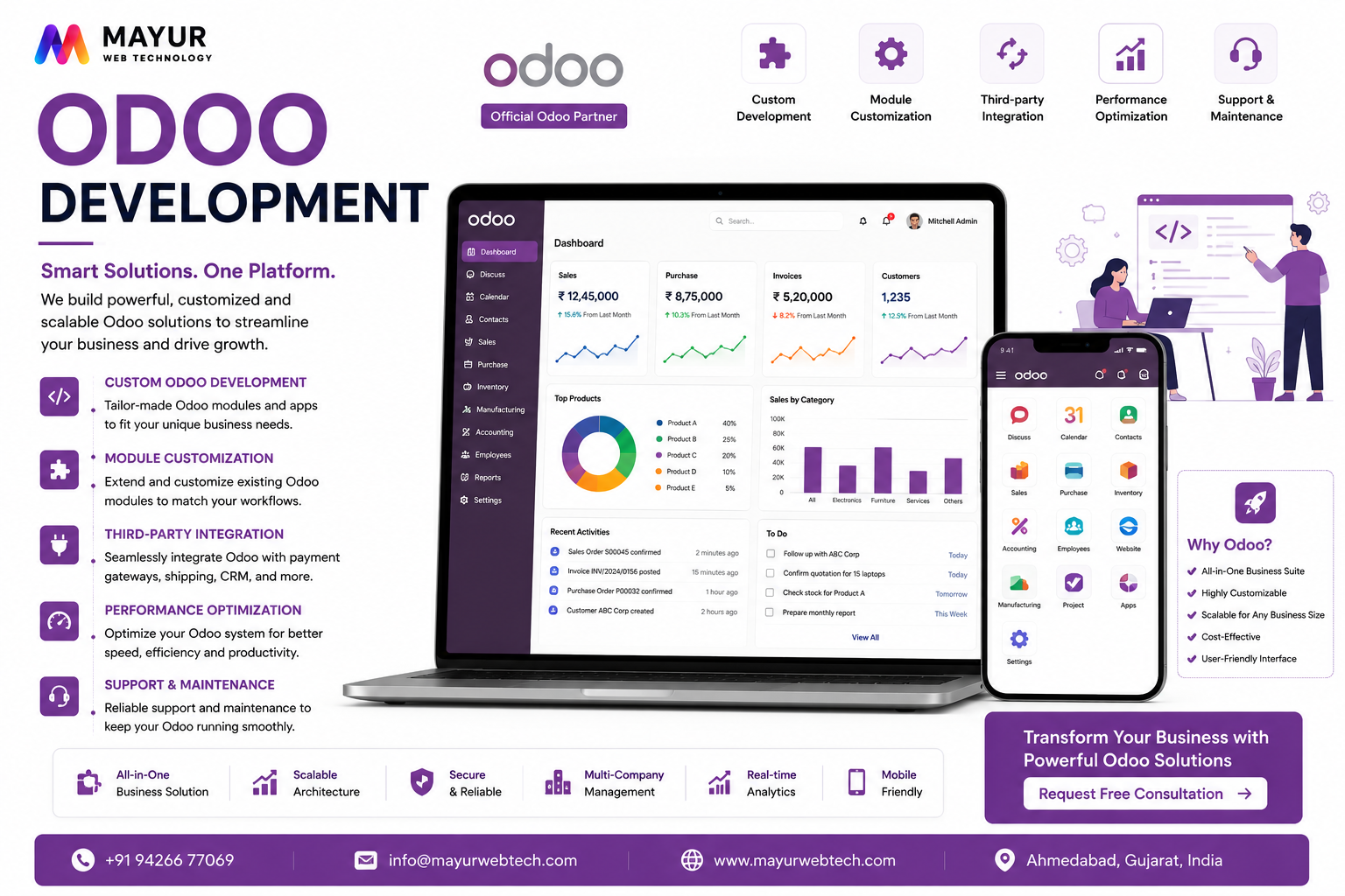 Odoo Development & Customization Services