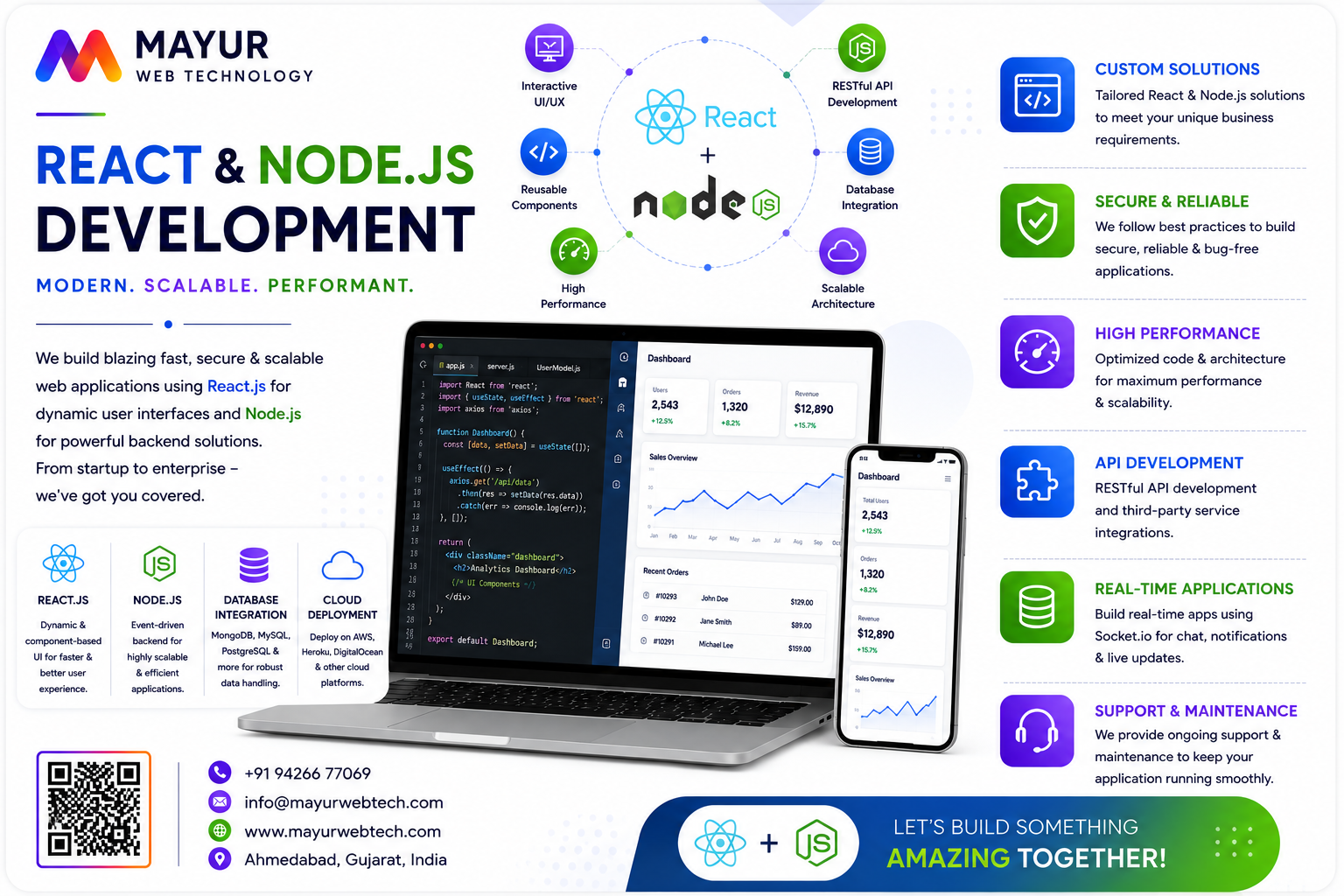 Premium React Node.js Application Architecture Engineering