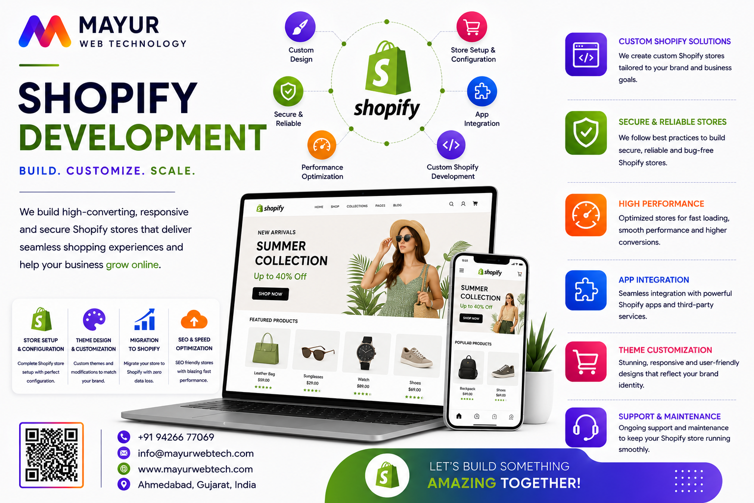 Premium Shopify Store Development Layout