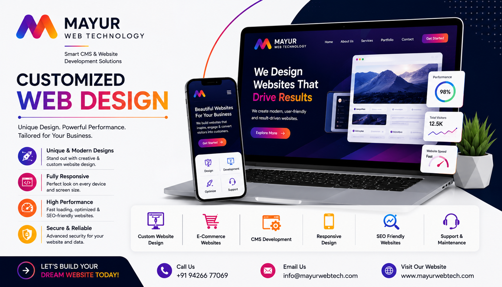 Premium Customized Web Development Layout Work