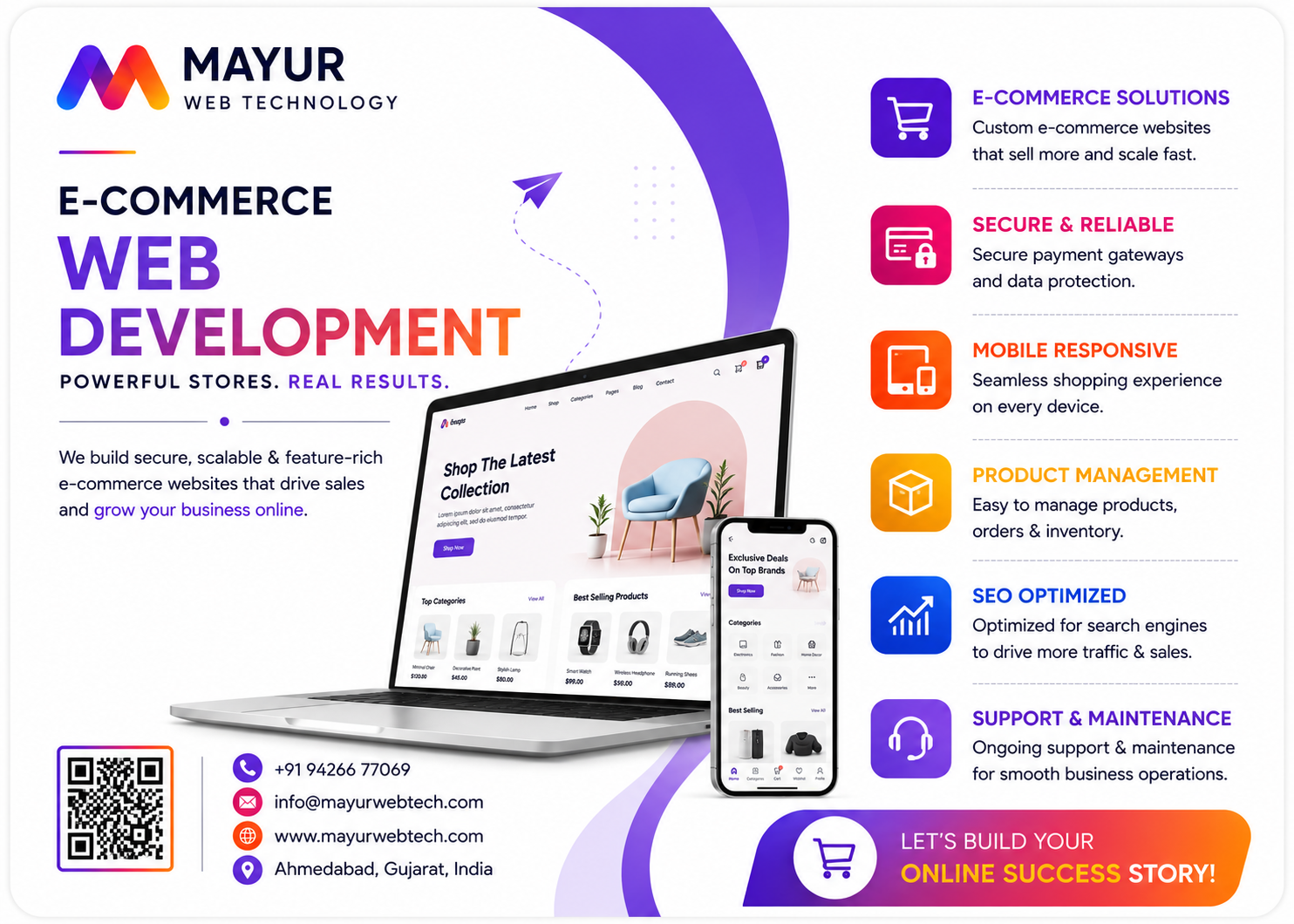 E-Commerce Development Mockup